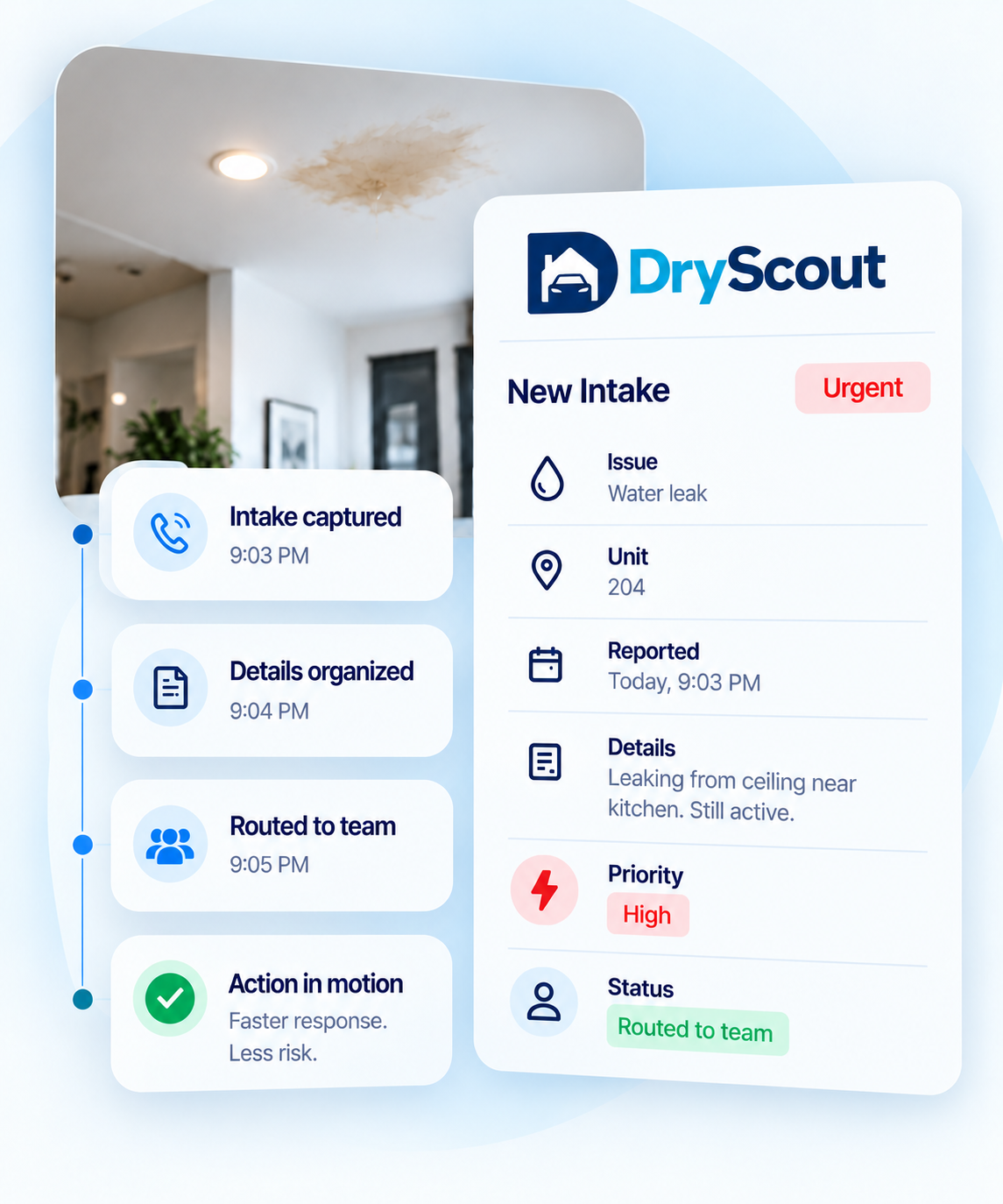 Illustration: a ceiling water leak captured as a DryScout intake with issue, unit, details, priority, and status, then routed to the team
